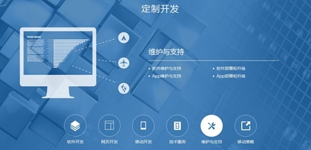 系統軟件開發 概念、核心及其在軟硬件應用中的關鍵作用