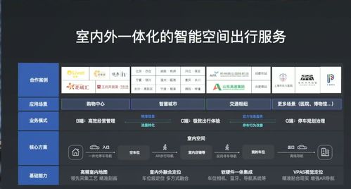 人工智能開發(fā)者大會(huì)聚焦地圖數(shù)字底座與計(jì)算機(jī)軟硬件開發(fā)應(yīng)用